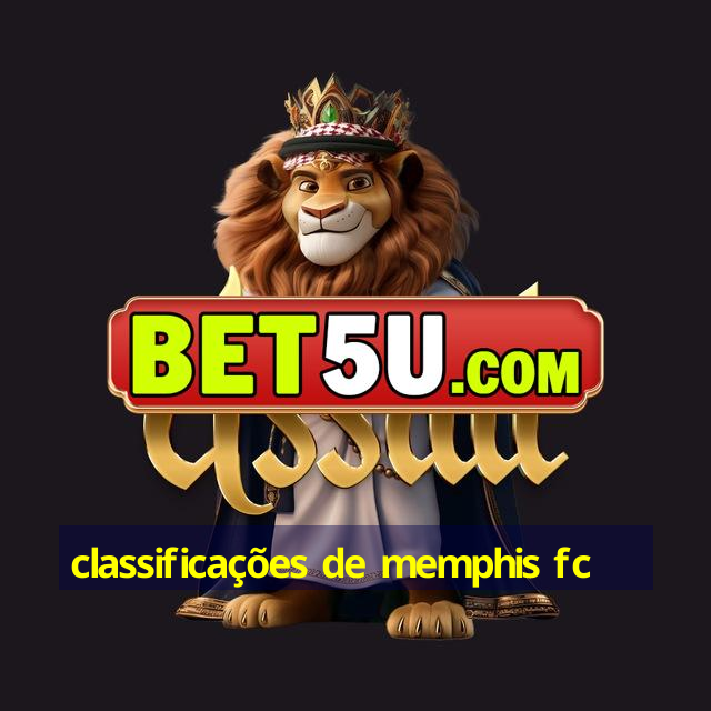 classificações de memphis fc